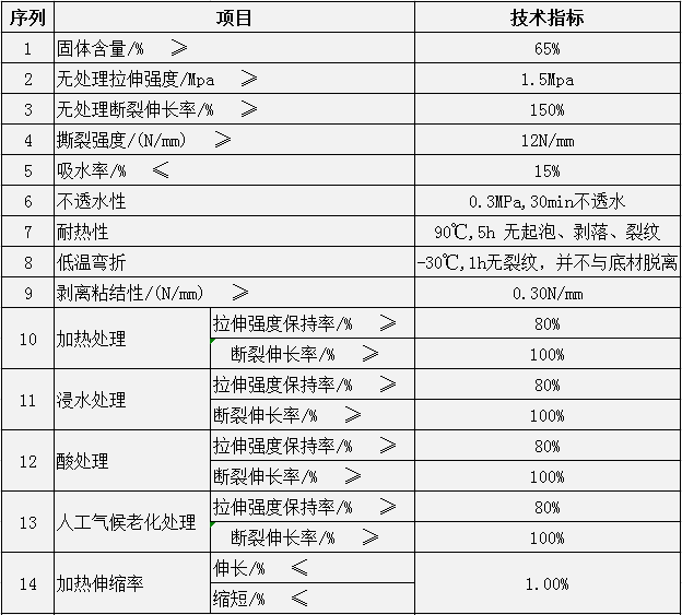 圖片2.png 圖片2.png
